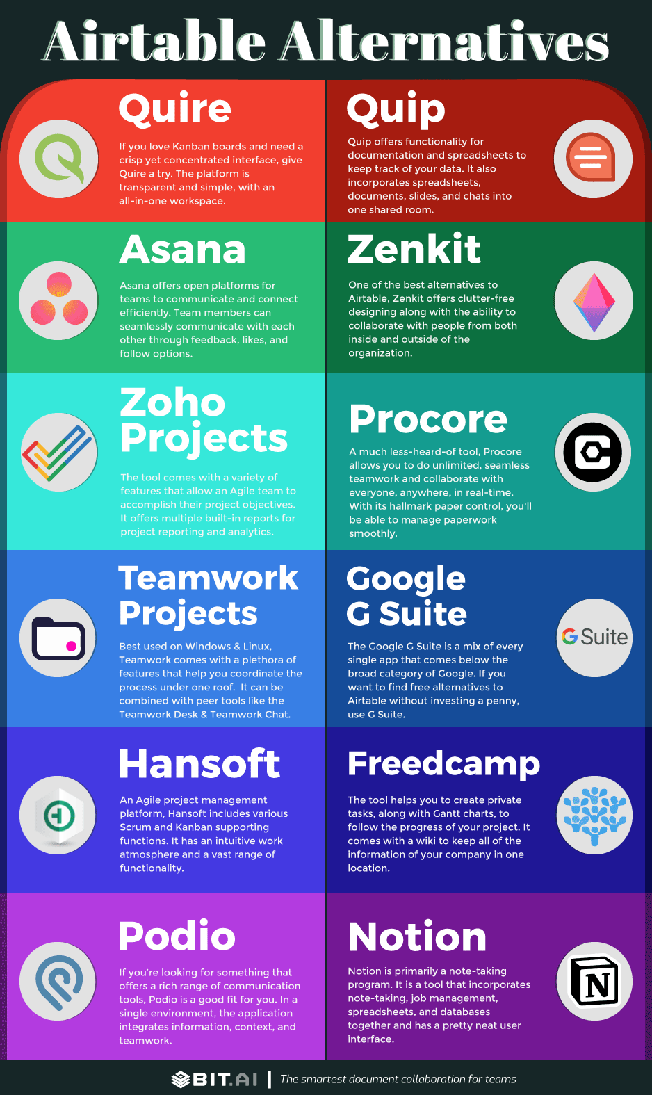 Airtable alternatives infographic
