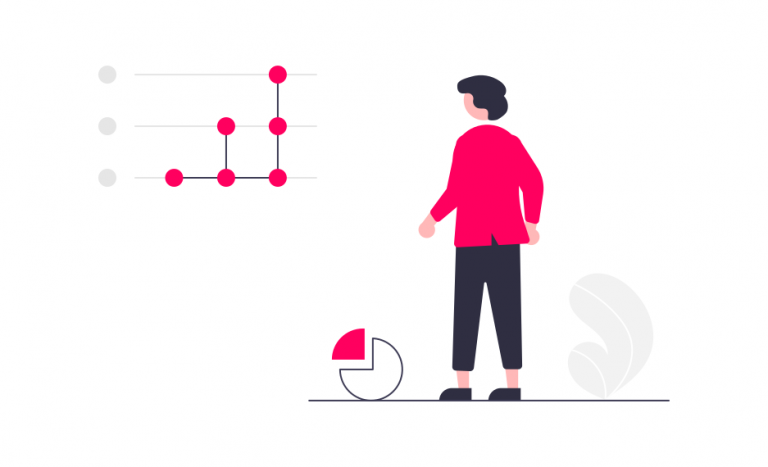 Business Report: What is it & How to Write it? (Steps & Format) - Bit ...