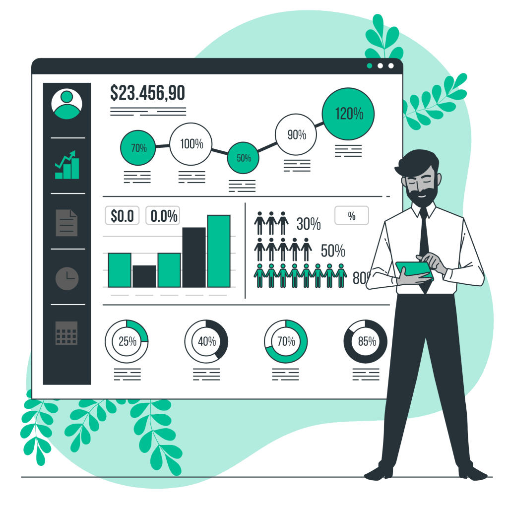 KPI Dashboard Definition, Tools, and Tips! Bit Blog