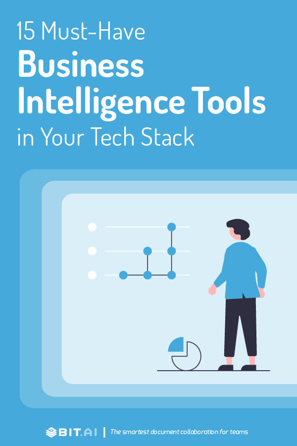 Business intelligence tools - Pinterest