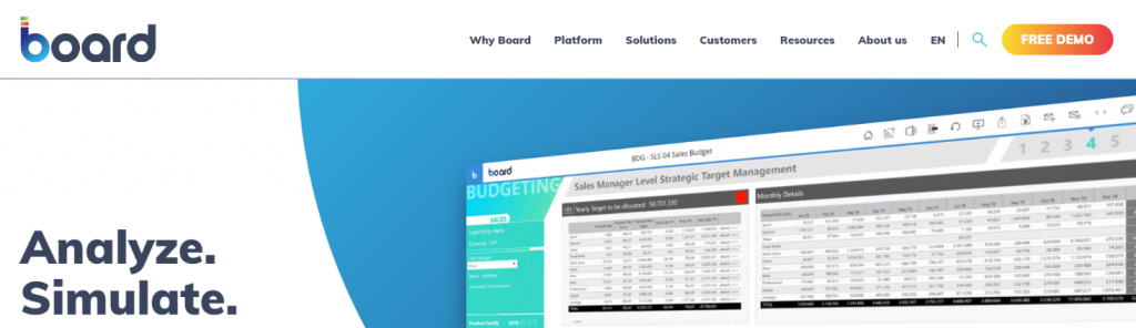 Board: Business intelligence tools & Software