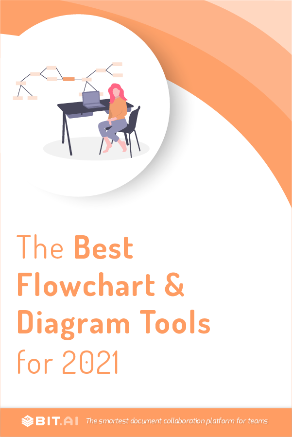 Flowchart tools - pinterest