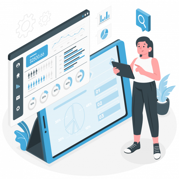 Top 10 Key Performance Indicators You Need To Measure In 2023 Bit Blog