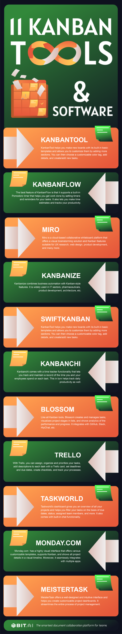 Kanban tools infographic