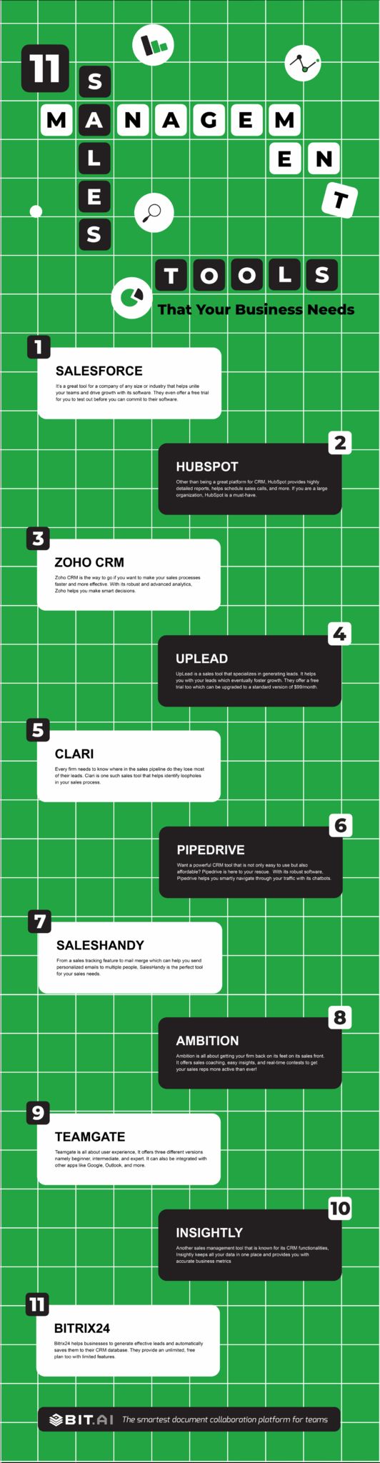 Sales management tools infographic