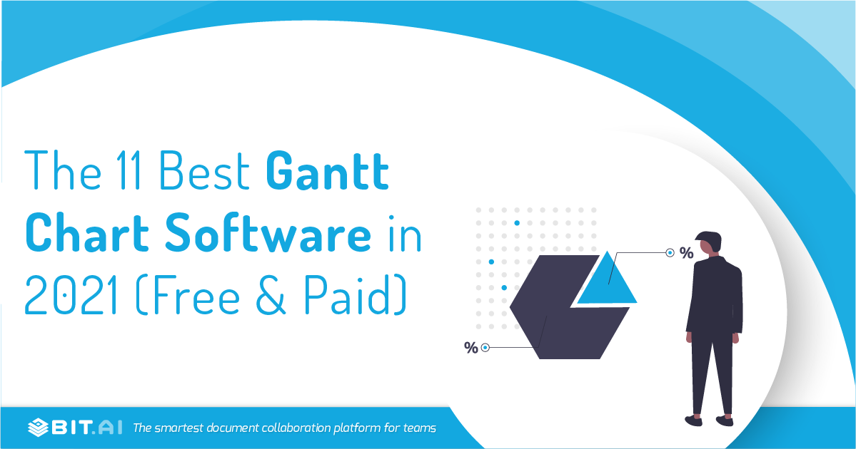 best gantt chart visualizations best gantt chart visualizations