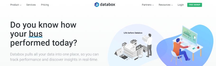 Databox: Dashboard software