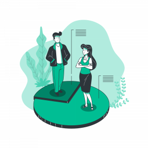 Customer segmentation example