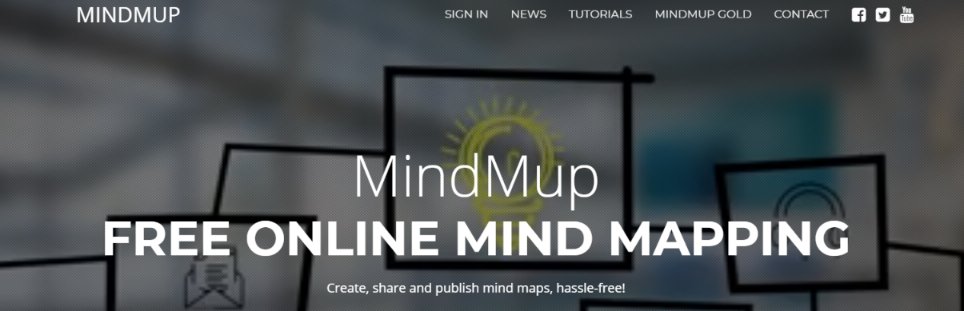 Mindmup: Brainstorming tool