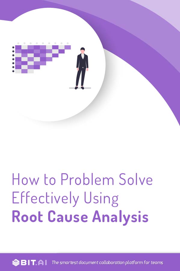 Root cause analysis - Pinterest