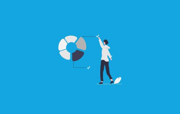 Agile Marketing: Definition, Benefits & Process to Follow!