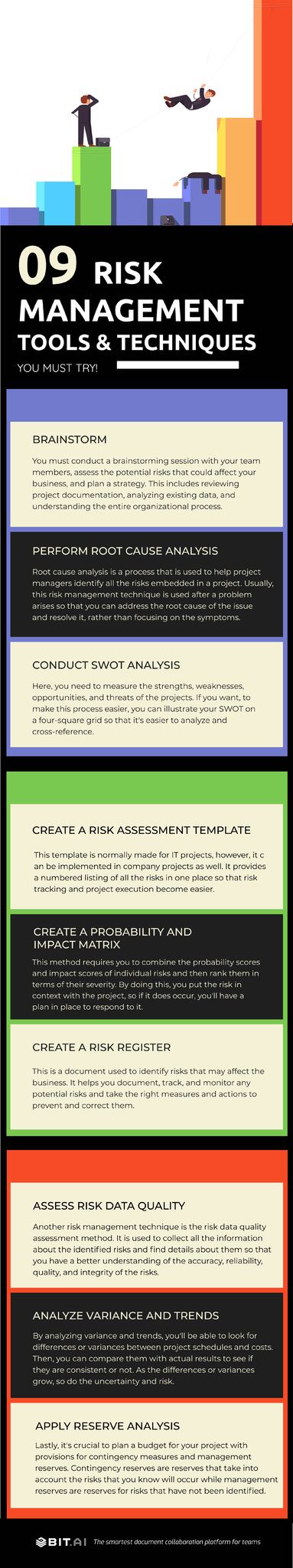 Risk management tools infographic