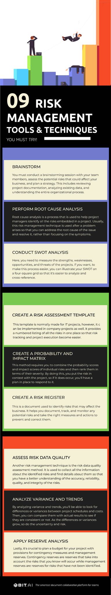 Tools of Financial Risk Management - Definition, Strategies