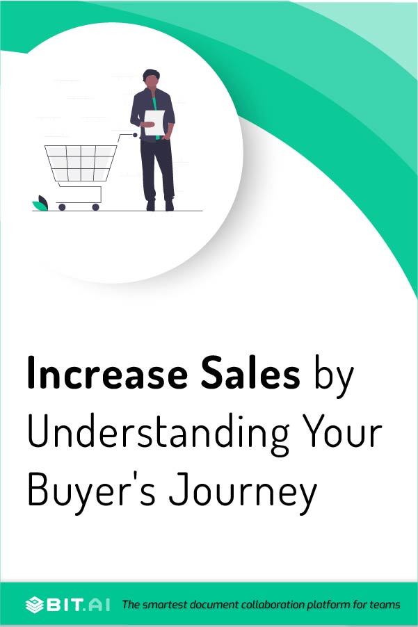 Buyer's journey - pinteresr