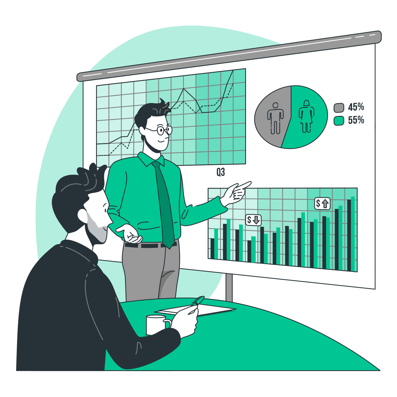 OKR vs KPI: The Difference Types of OKRs