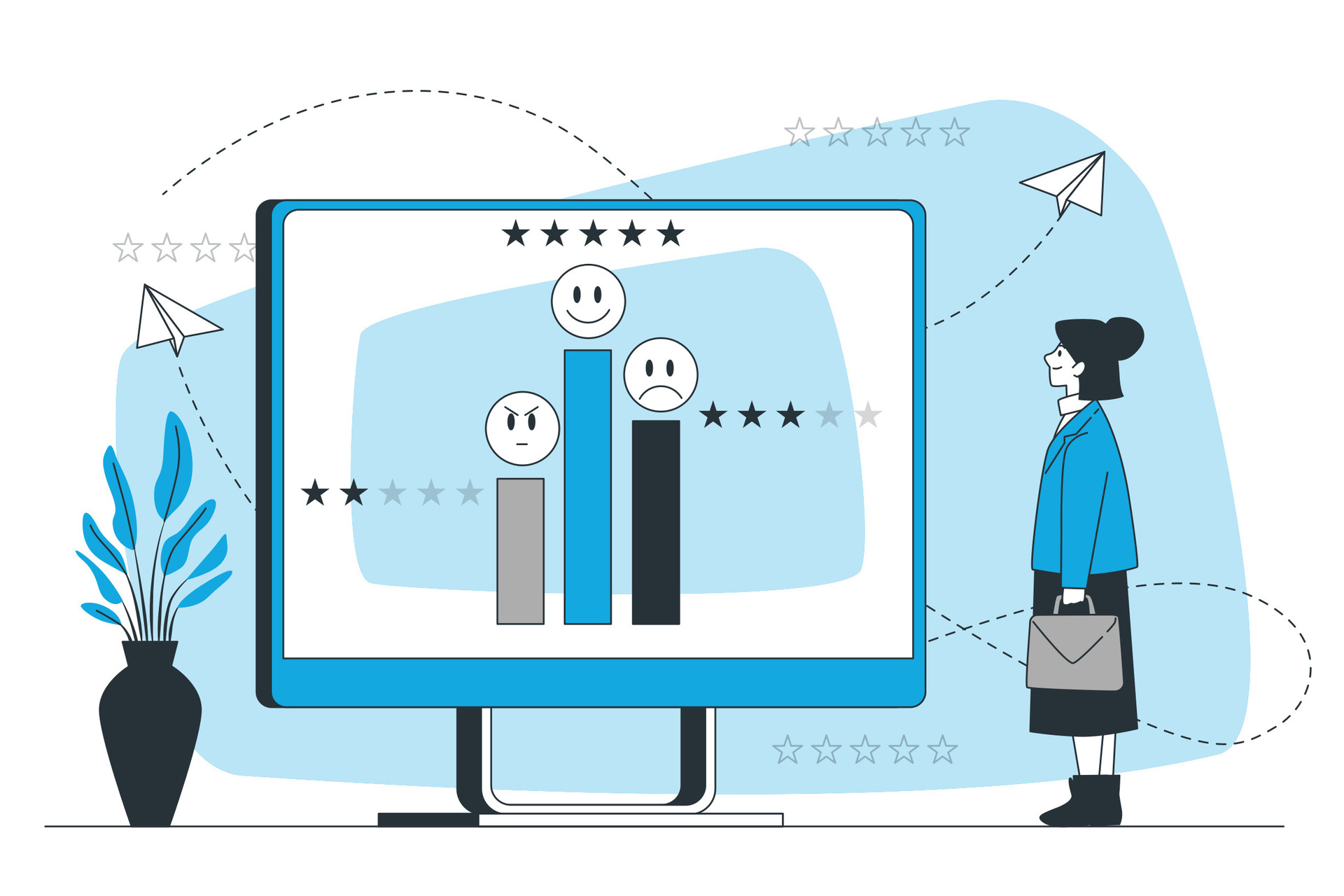 customer satisfaction with peer to peer recognition