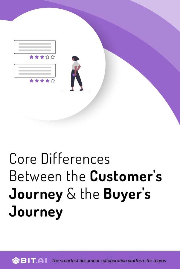 customer's journey vs buyer's journey pinterest banner