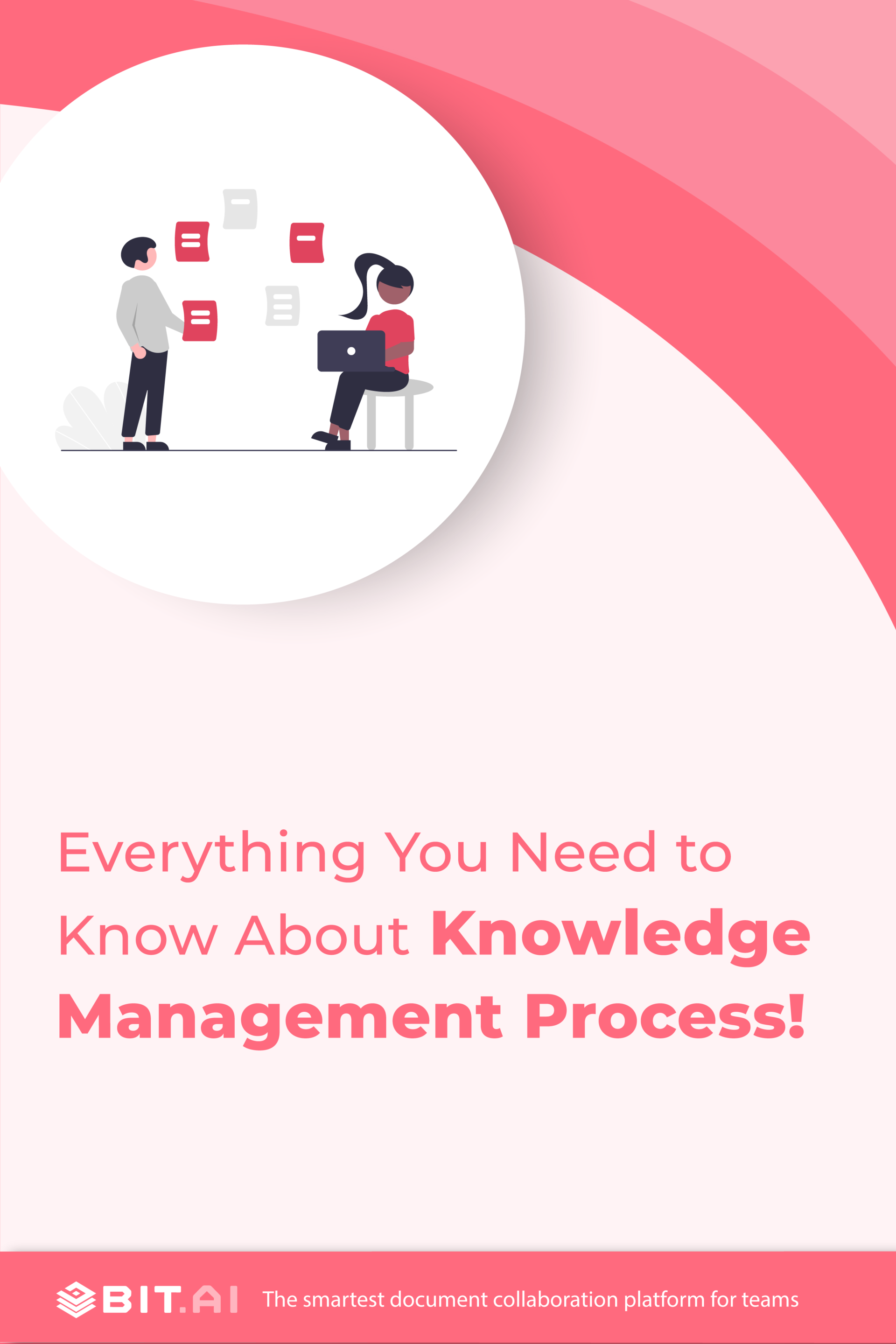 Knowledge Management Process PinterestBanner