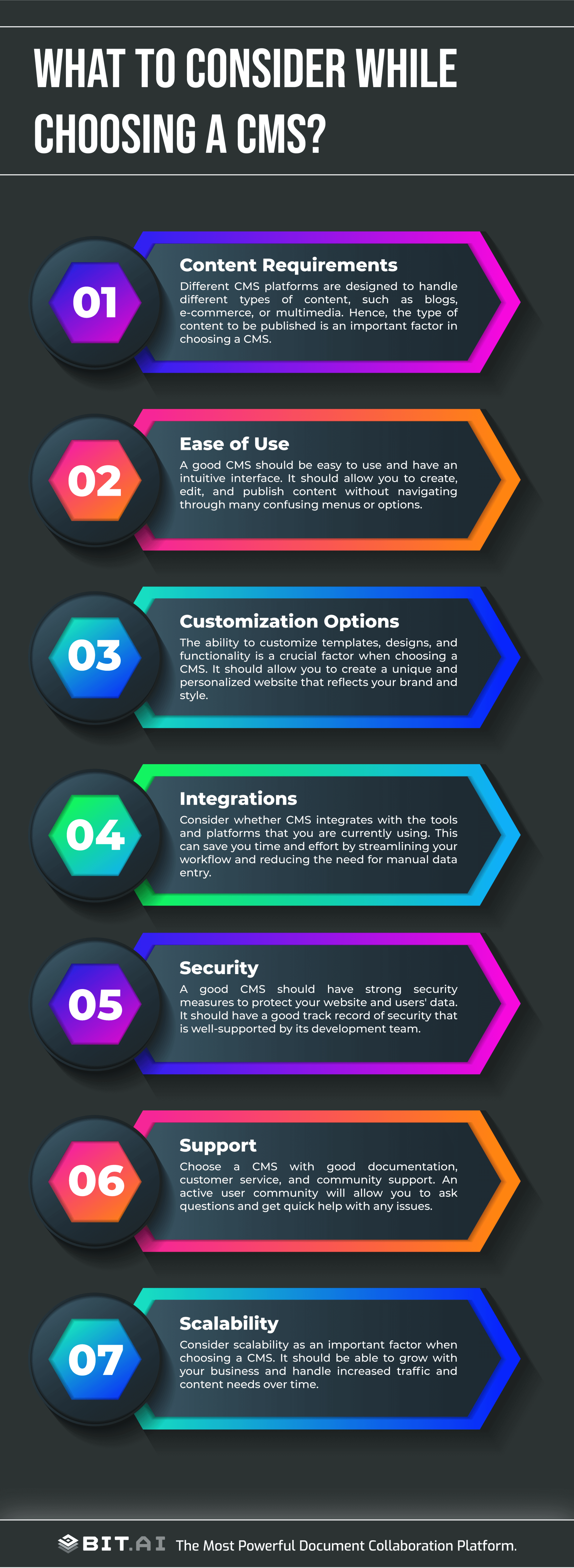 content management systems infographics