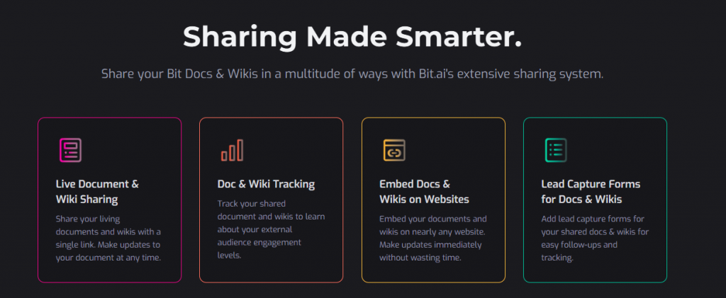 Wiki sharing on bit.ai platform