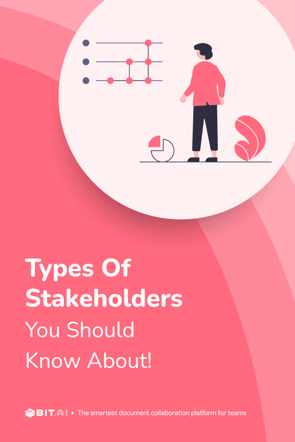 Types of stakeholders pinterest banner