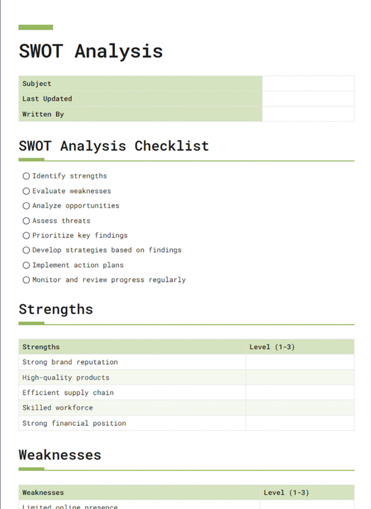 SWOT analysis template