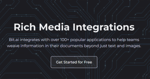 Bit.ai- Rick Media Integration