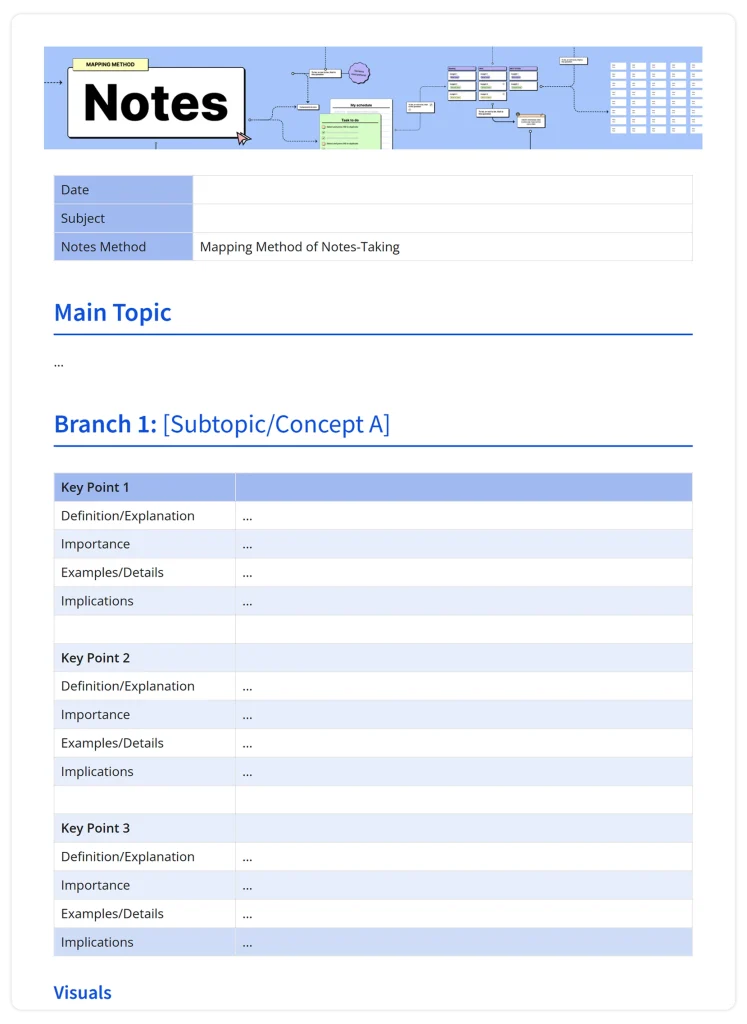 the mapping method template