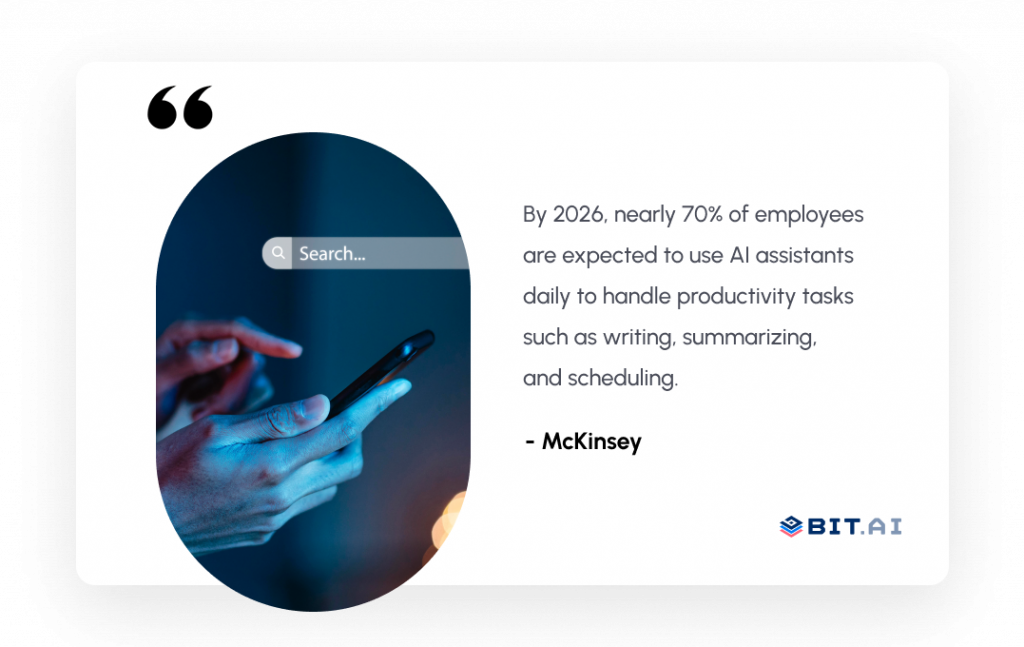 By 2026, nearly 70% of employees are expected to use AI assistants daily to handle productivity tasks such as writing, summarizing and scheduling.
