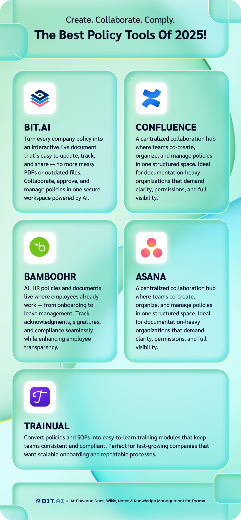 Tools for creating policies - infographic