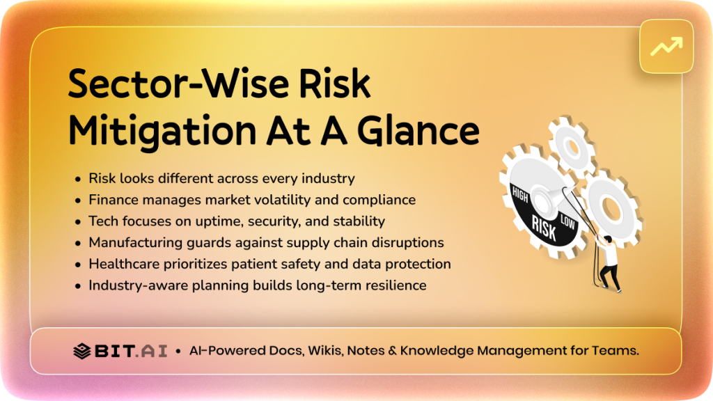 sector wise risk mitigation at a glance