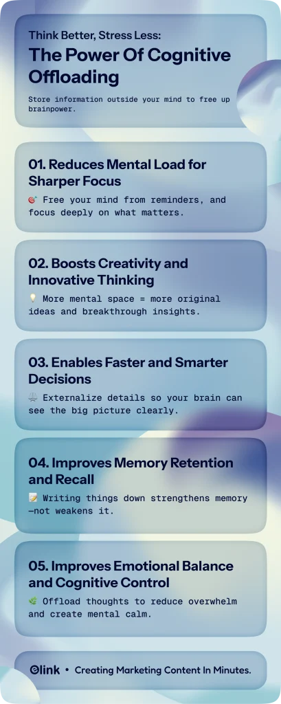 cognitive offloading-infographic