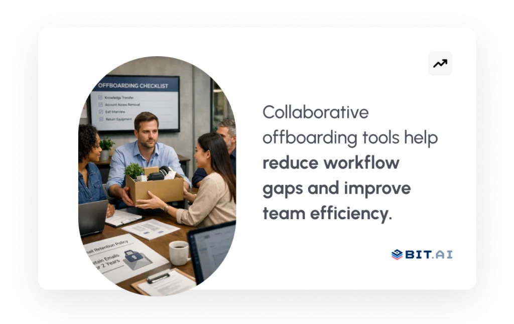 collaborative offboarding tools help reduce workflow gaps and improve team efficiency