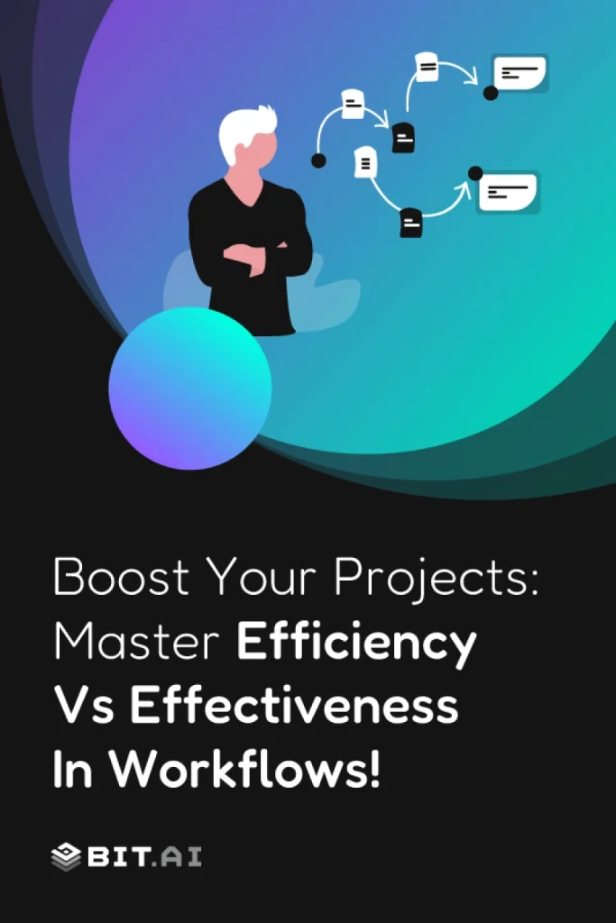 Efficiency vs Effectiveness- pinterest banner
