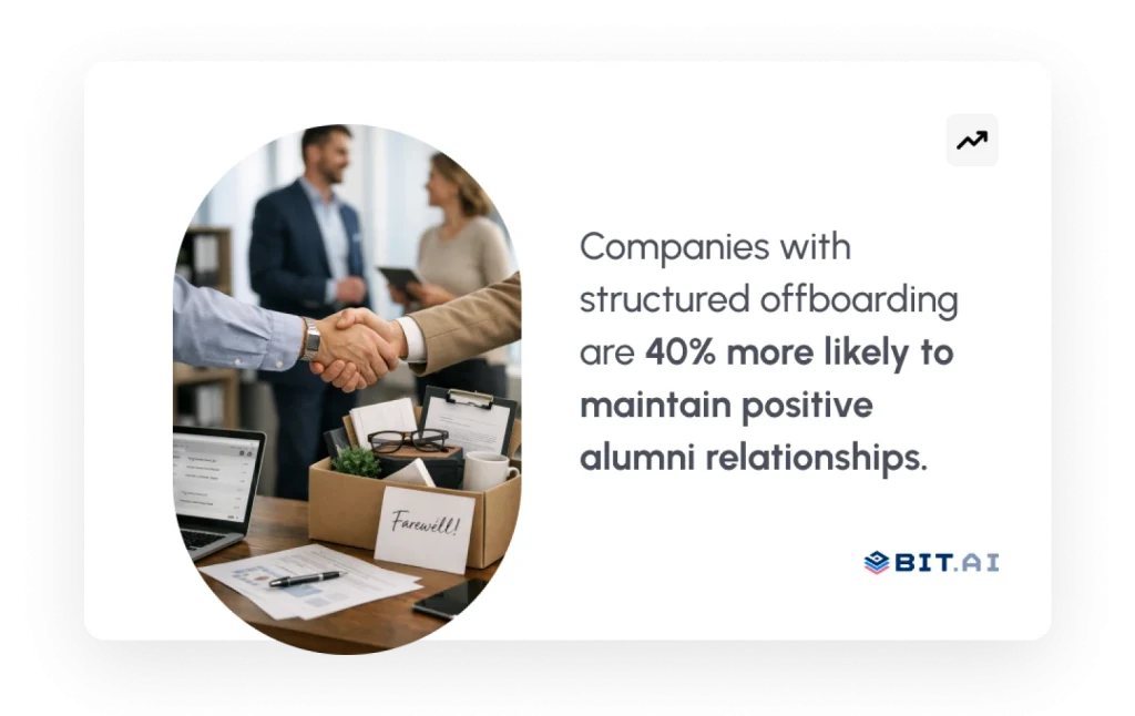 Organizations with standardized offboarding checklists are about 40% more likely to retain positive alumni relationships, building their global network and future rehiring capabilities, as stated by Sapling HR.