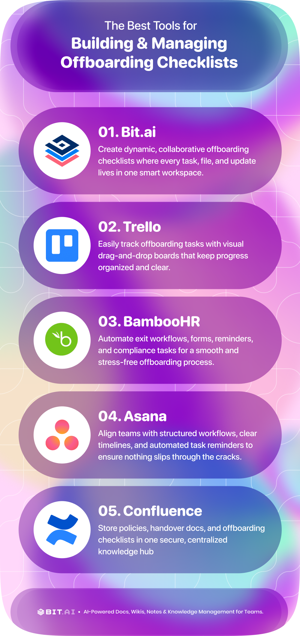 tools for building employee offboarding checklist- Infographic