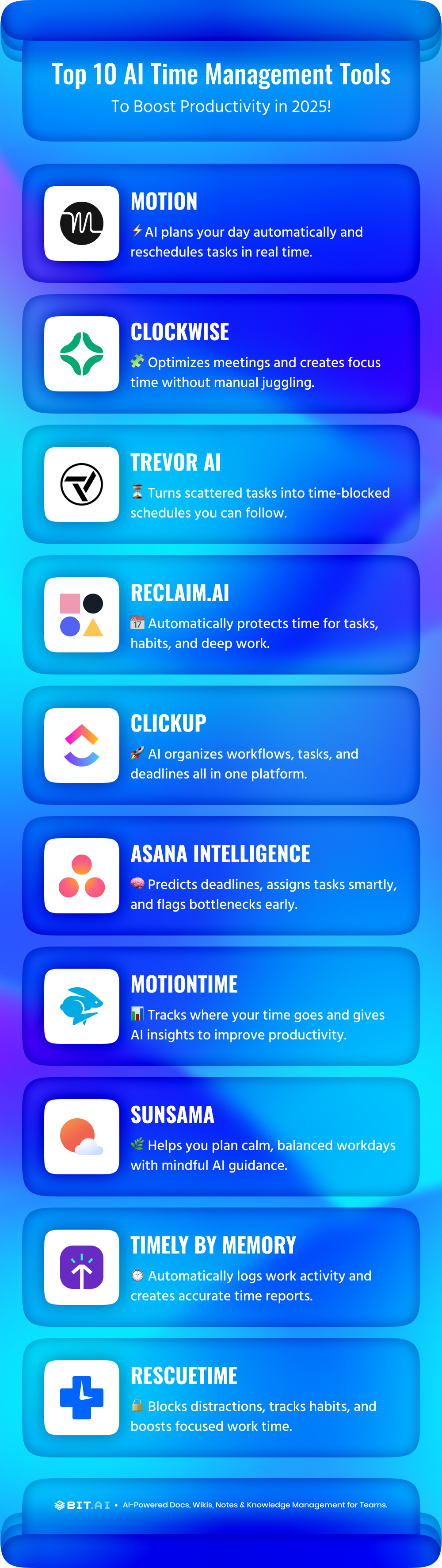 AI time management tools- Infographic