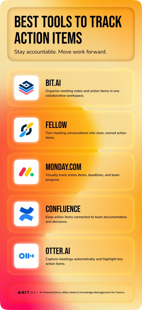 tools to track action items- infographic