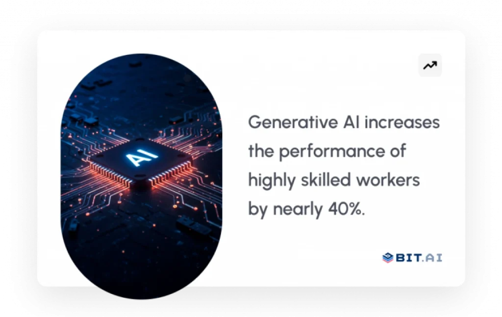 generative ai statistics