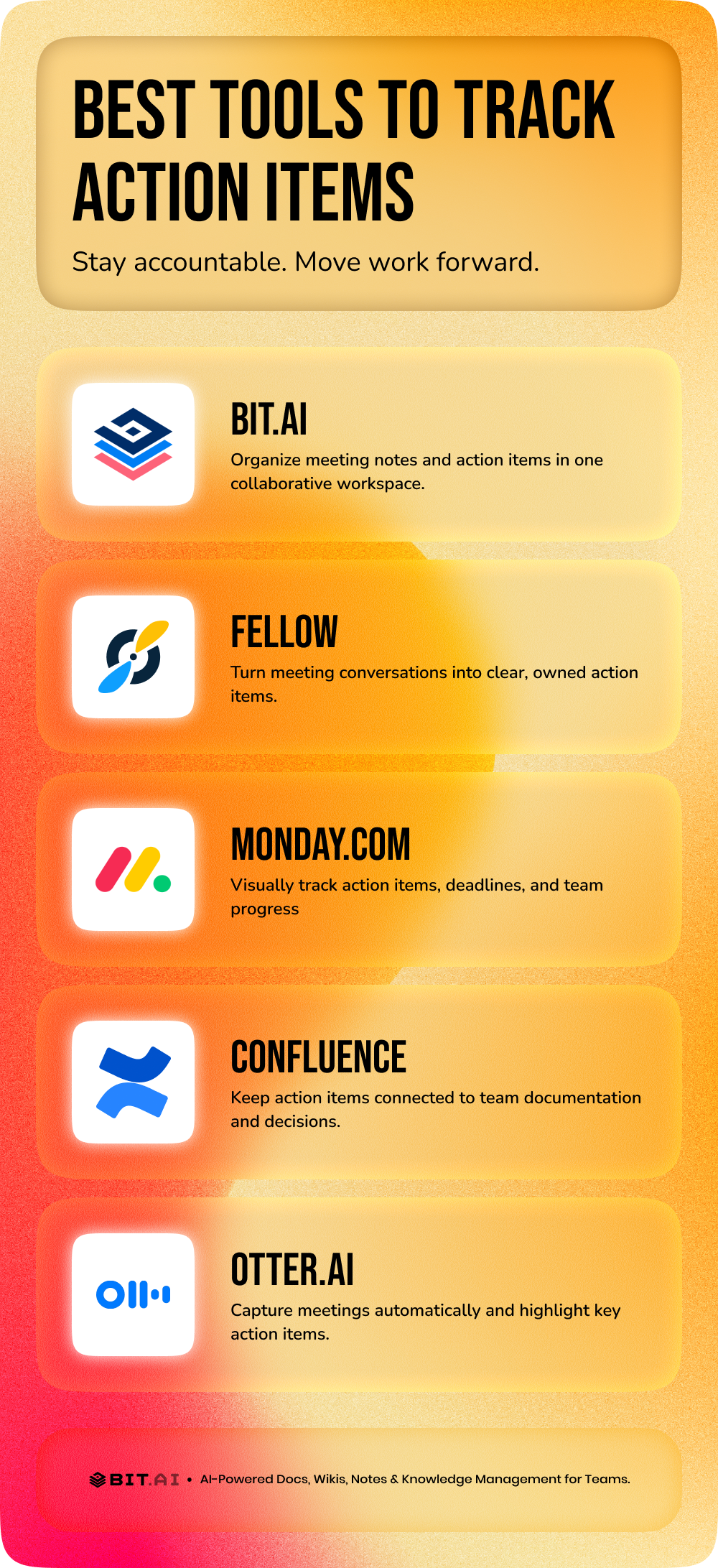 Best Tools to Track Action Items for Teams- Infographic