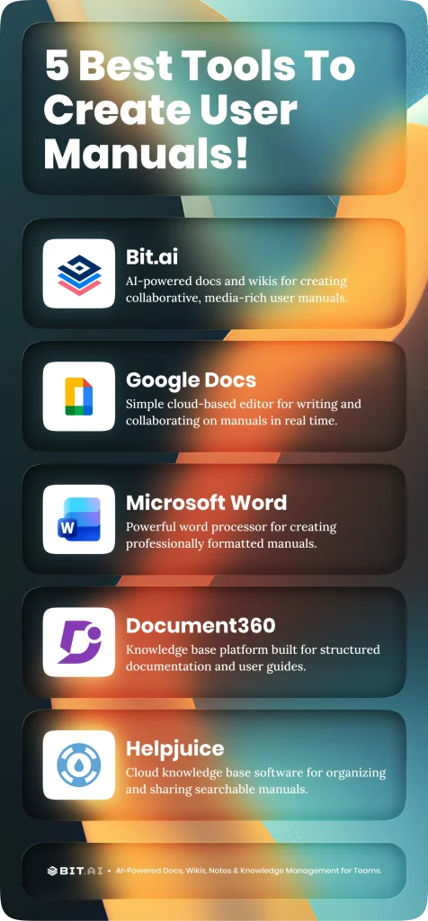 tools to create user manuals