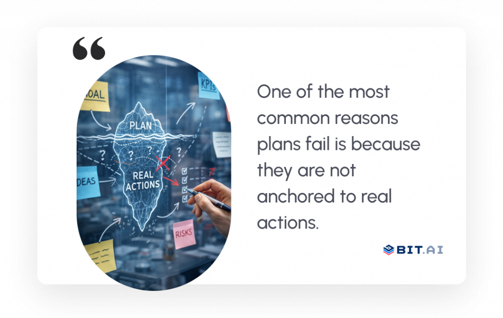 One of the most common reasons plans fail is because they are not anchored to real actions.