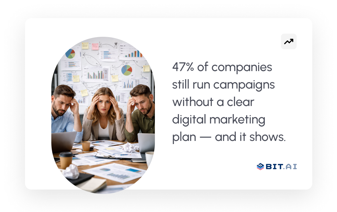 marketing campaign management prevents chaos before it starts