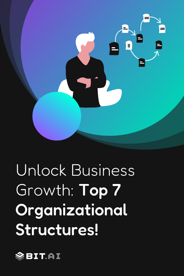 Organizational Structures to Drive Business Growth- Pinterest