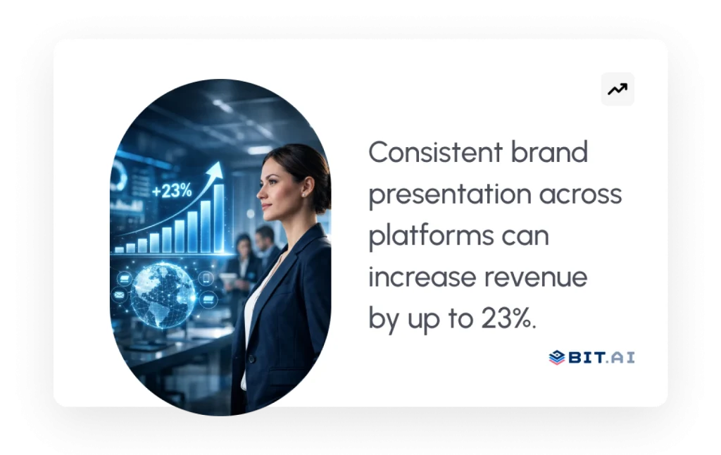 brand presentation statistics