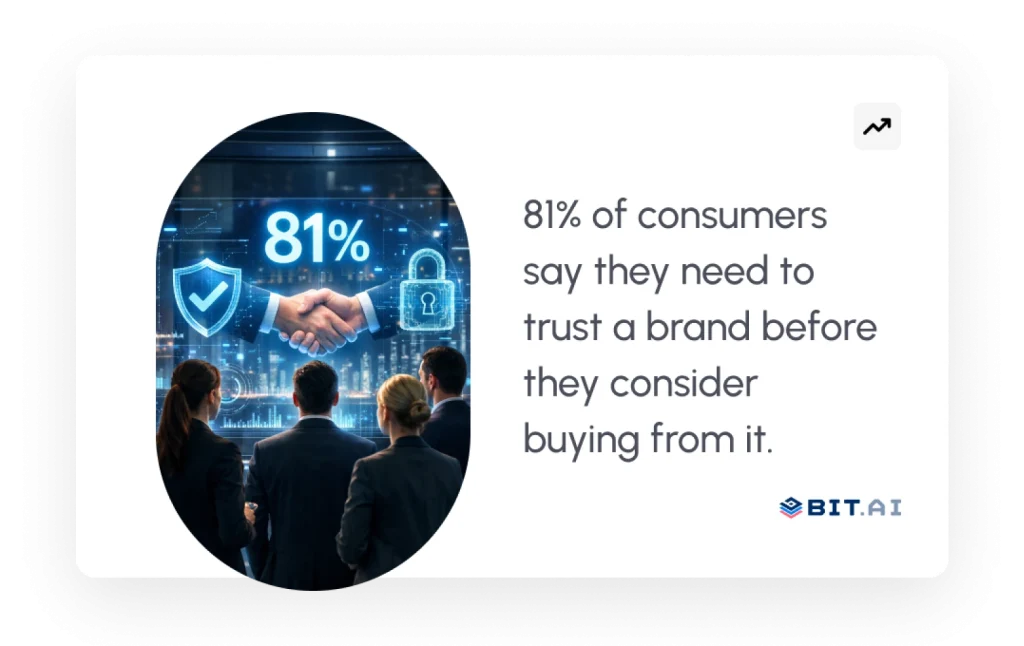 consumer data statistics