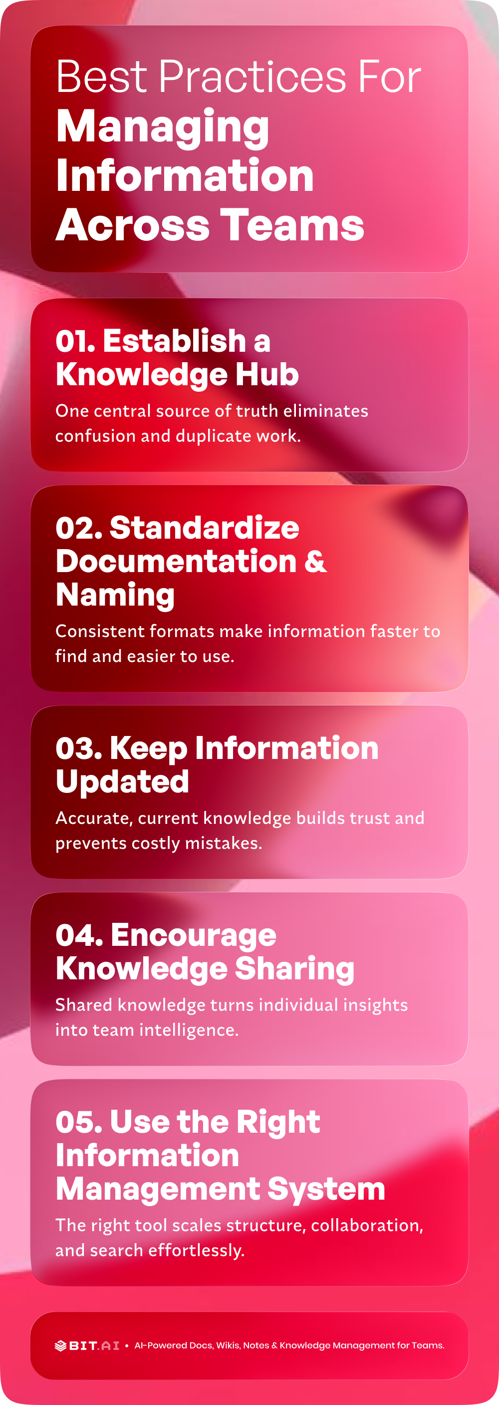best practices for information management- infographic