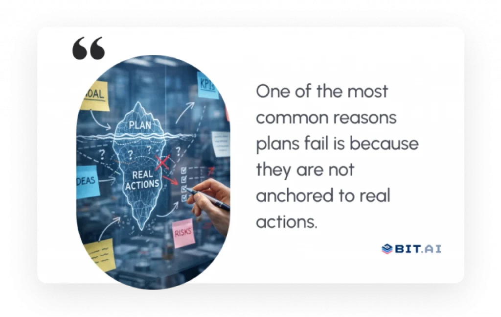 one of the most common reason plan fail is because they are not anchored to real actions