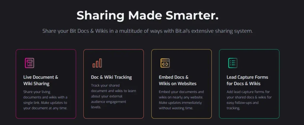 wiki sharing in bit.ai