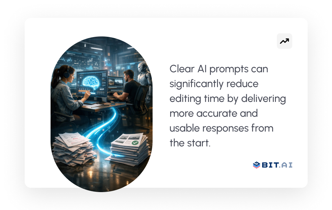 clear AI prompts can significantly reduce editing time by delivering more accurate and usable responses from the start